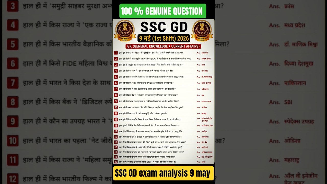 SSC GD 9 May Exam review😱-100% Genuine Review✅|9 may SSC GD analysis #sscgd2026 #motivation #ssc