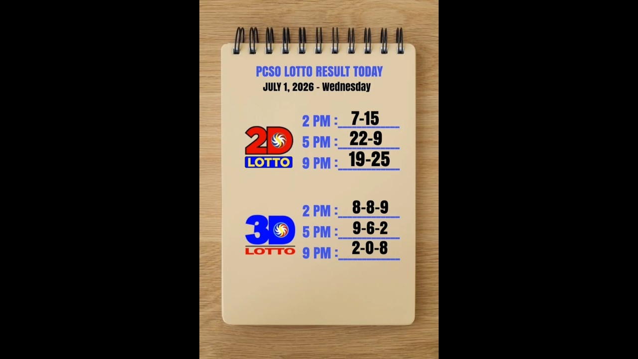 Lotto Result Today 9pm Draw July 1, 2026 PCSO #lotto #lottoresulttoday #lottoresulttoday9pmdraw