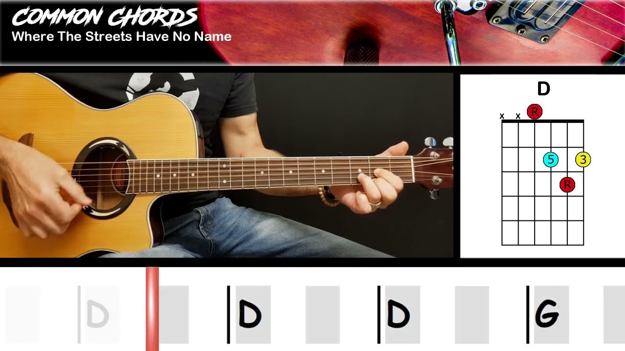 Where The Streets Have No Name (ver1) - U2 | EASY GUITAR LESSON | Scrolling Chords & Lyrics