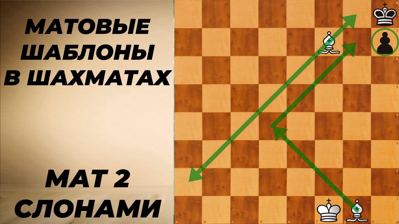 Матовые шаблоны в шахматах:  мат 2  слонами (Double Bishop Mate)