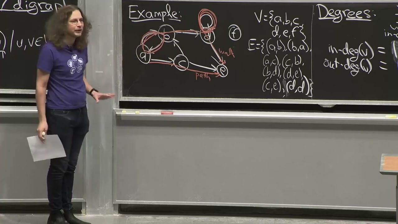 Lecture 14: Digraphs and DAGs