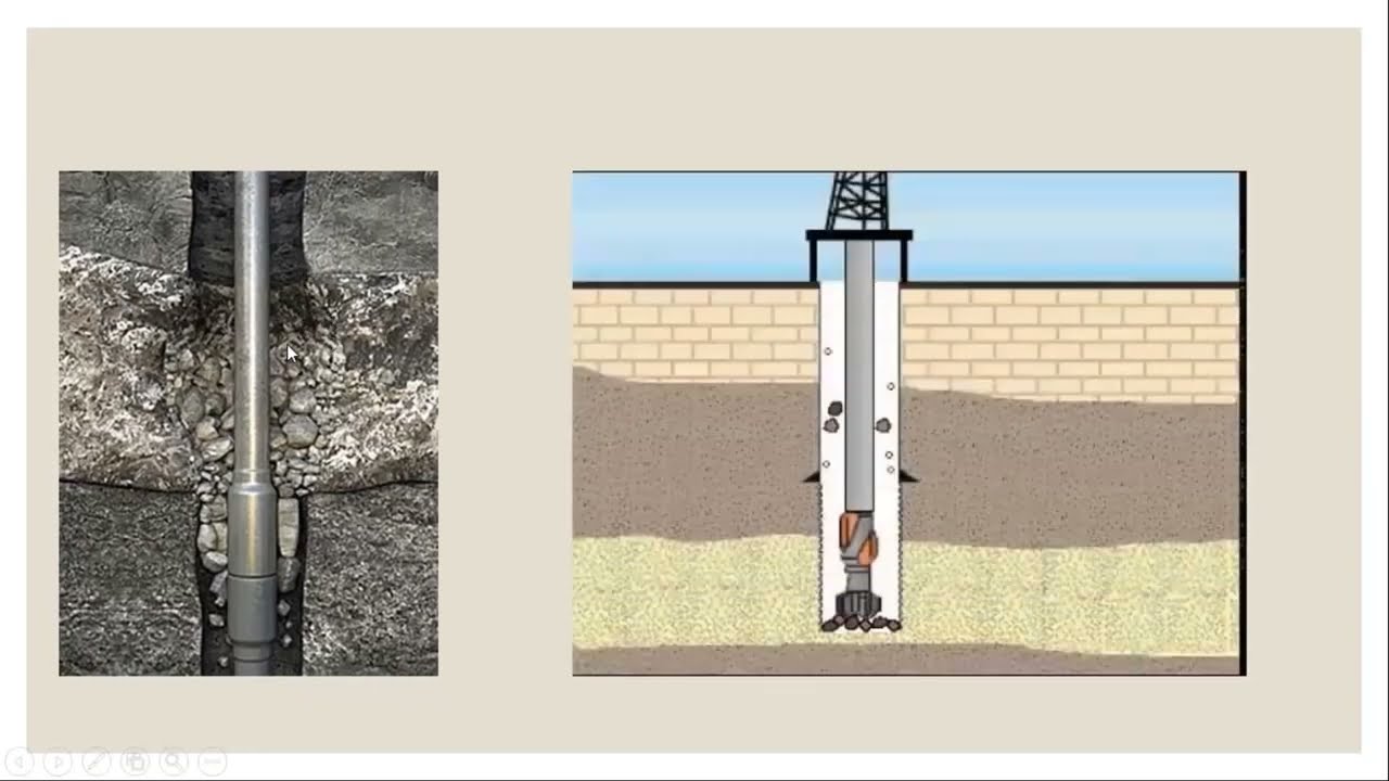 المحاضرة التاسعة 