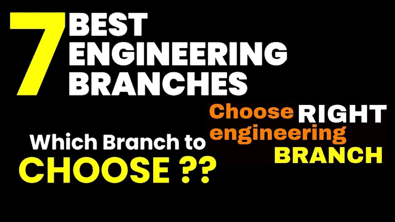7 Best Engineering Branches | How to Choose the Best Engineering Branch? Future Scope Branch