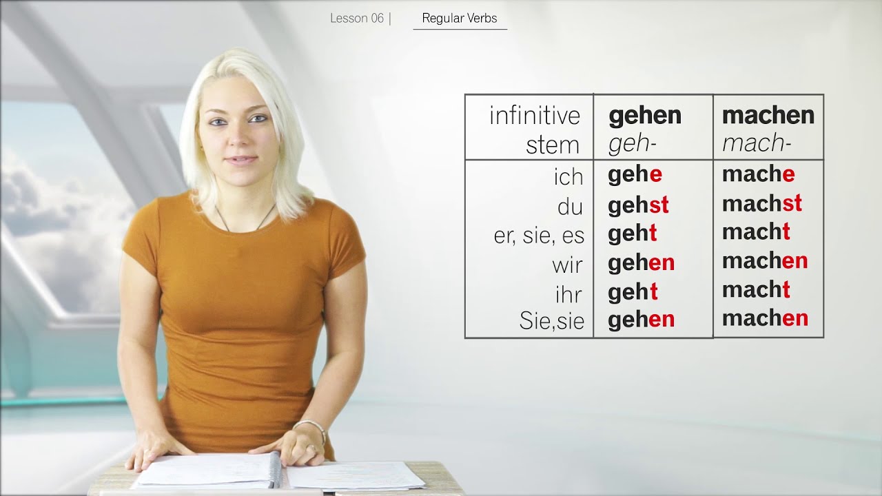 German for Beginners 6 - Regular Verbs