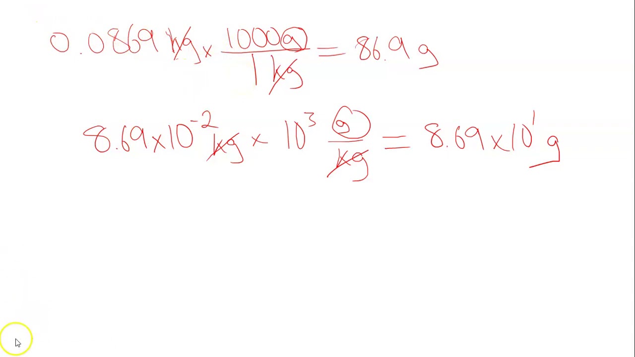 powers of 10 and unit conversions