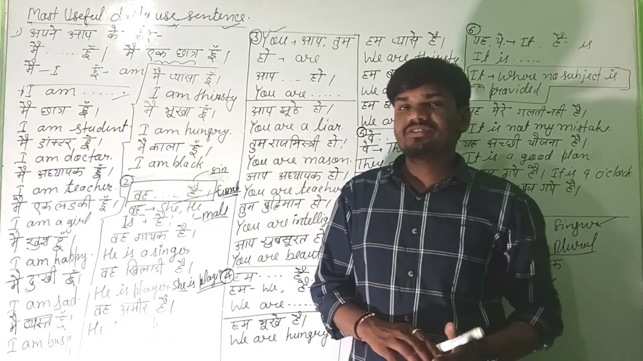 इंग्लिश बोलना सीखे #englishbolna #english #englishbolnakaiseseekhe By Future International School 