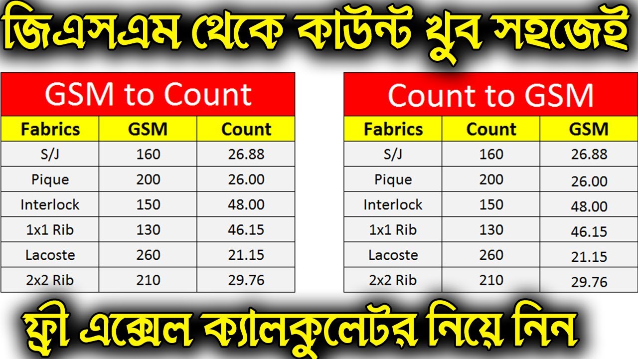 জিএসএম থেকে কাউন্ট বের করার সহজ পদ্ধতি।How to Calculate Yarn Count to Fabric GSM।TextileRMGinfo
