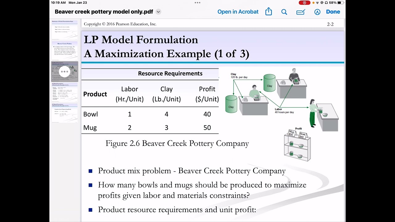 EMA: Beaver creek pottery example: write the model