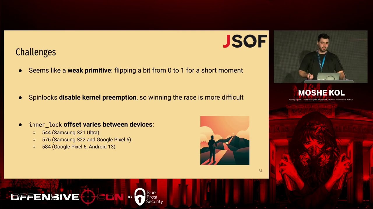 OffensiveCon23 - Moshe Kol - Racing Against the Lock: Exploiting Spinlock UAF in the Android Kernel