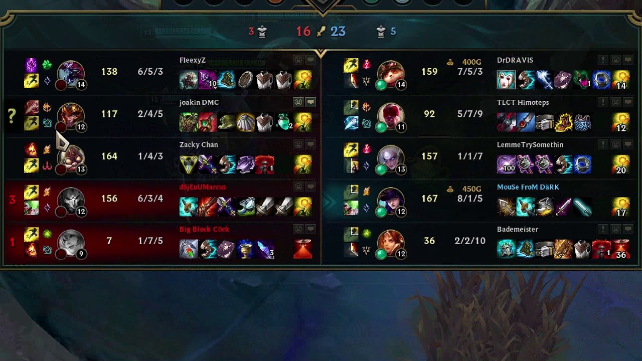 How an actual IRON 3 game looks like - League of Legends