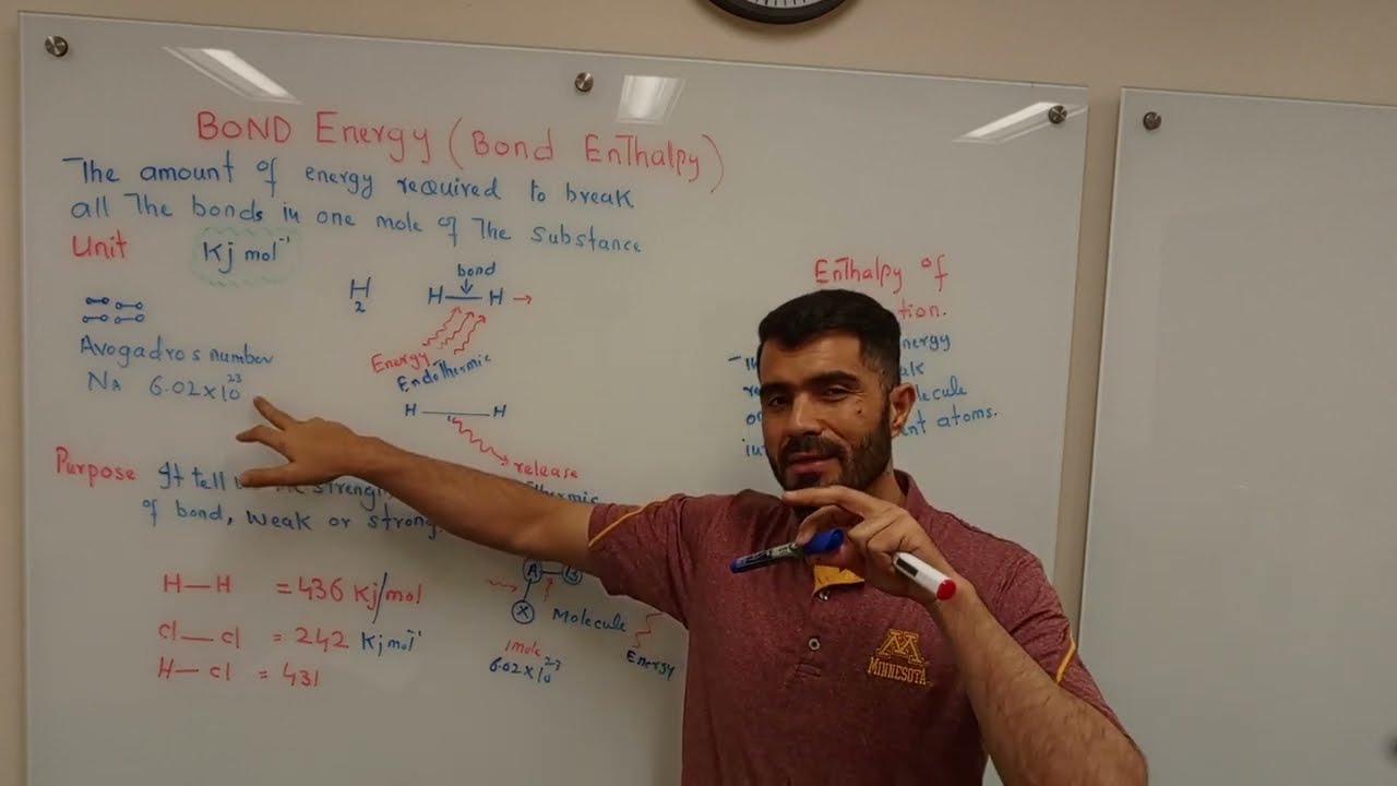 Bond Energy || Bond Enthalpy in Urdu Hindi Explained by Dr. A. Hadi
