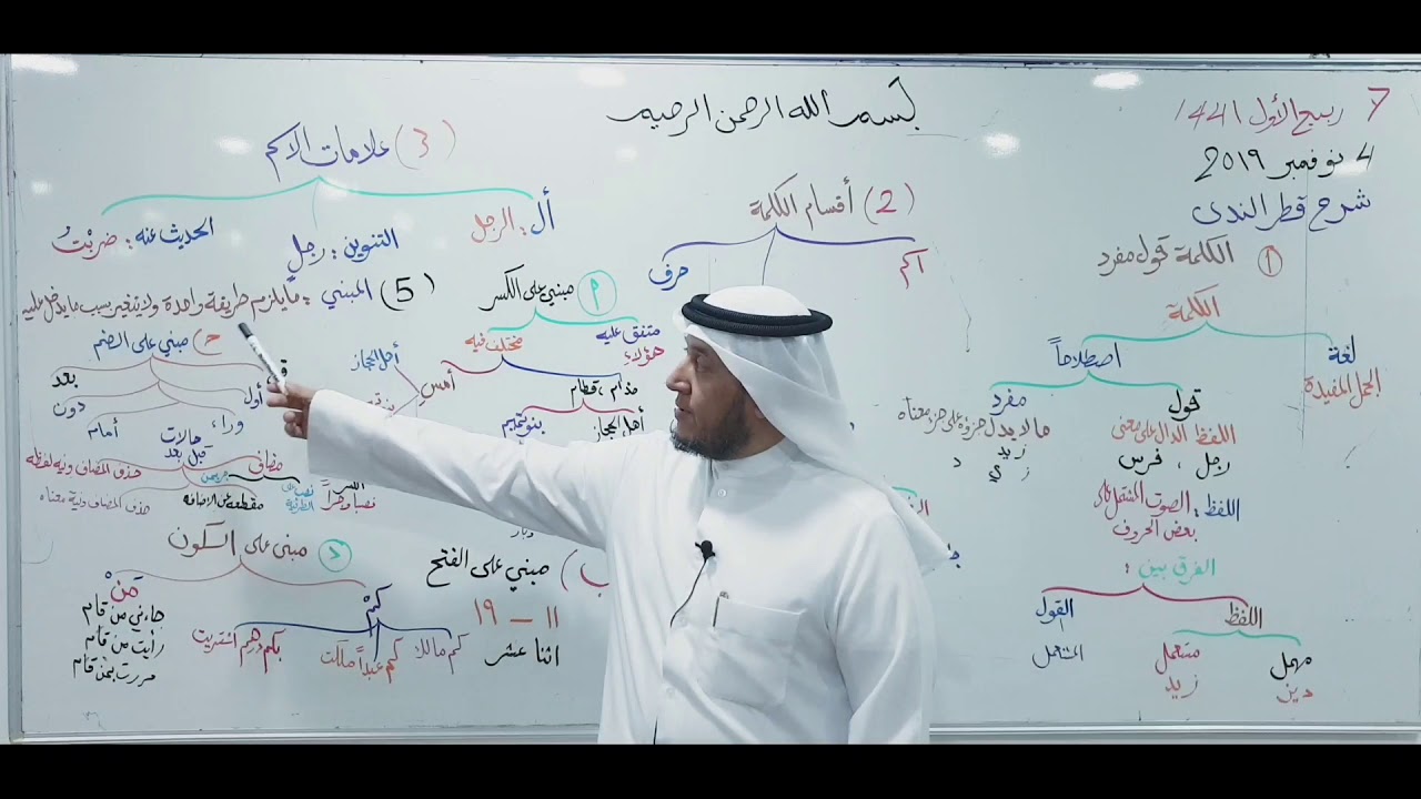 شرح قطر الندى ( الكلمة-أقسامها-علامة الاسم- المعرب والمبني ) 1