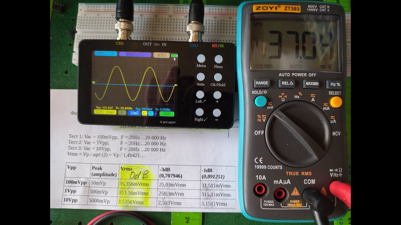 Testing the sine wave bandwidth of  DMM ZOYI ZT303 with 19999 counts.