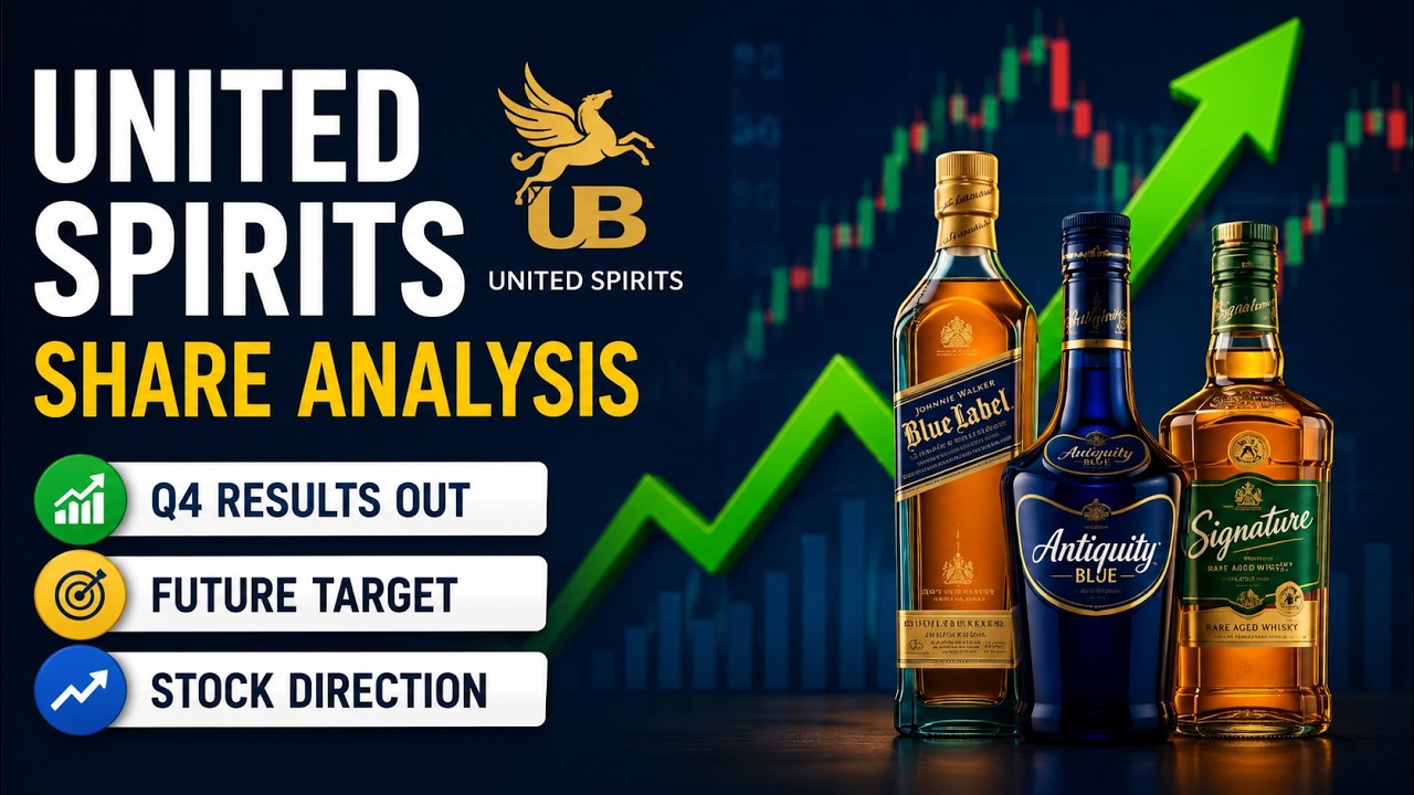 United Spirits Share Latest Analysis | Q4 Results, News & Future Stock Outlook Explained