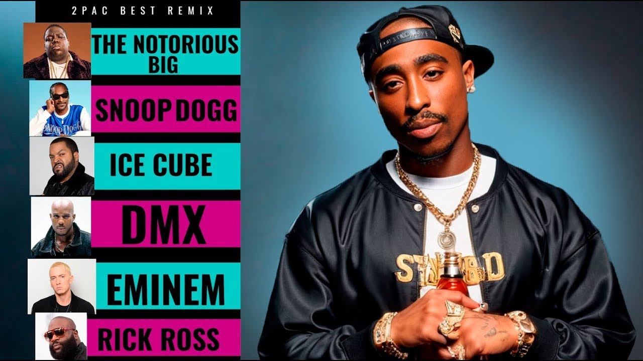 2Pac Remix Box 2025 NEW 🔥