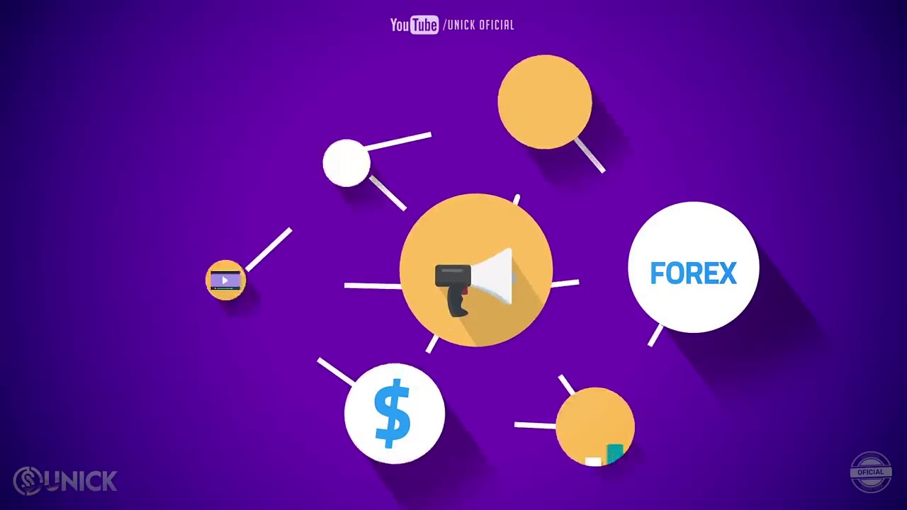 Como funciona a Unick Forex?