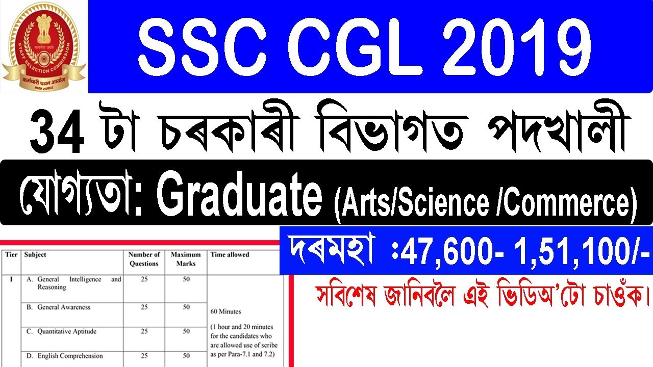 SSC CGL Recruitment 2019@apply Online Now