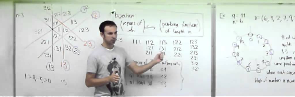 Lecture 44  .  Polytopes (Federico Ardila)