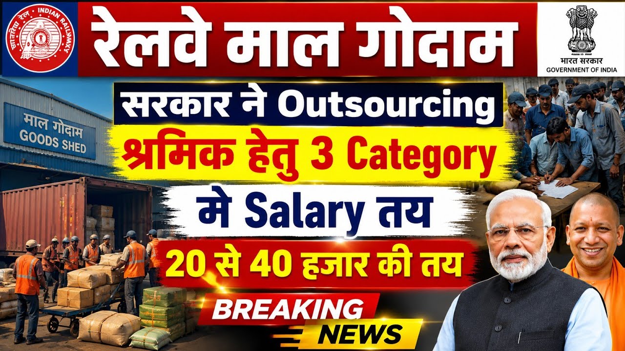 Brmgss | Brmgss Latest News | सरकार ने Outsourcing श्रमिक 3 Category मे Salary तय Corporation Board