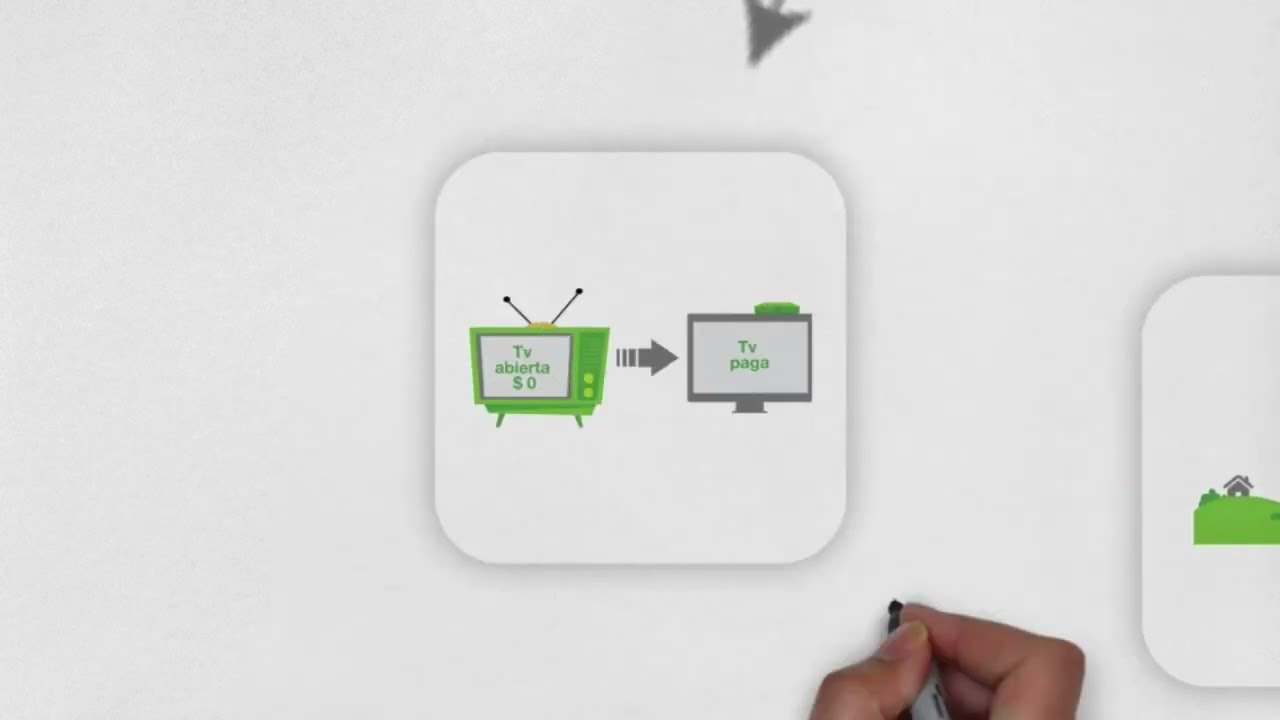 &iquest;Qu&eacute; son las telecomunicaciones? en Jakalteko