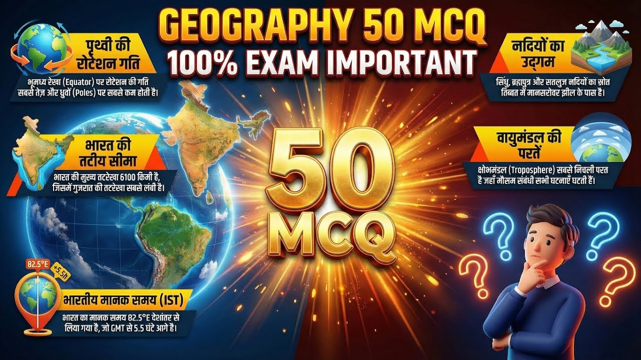 Geography 50 MCQ Test | Most Important Questions for Exams 🌍🔥