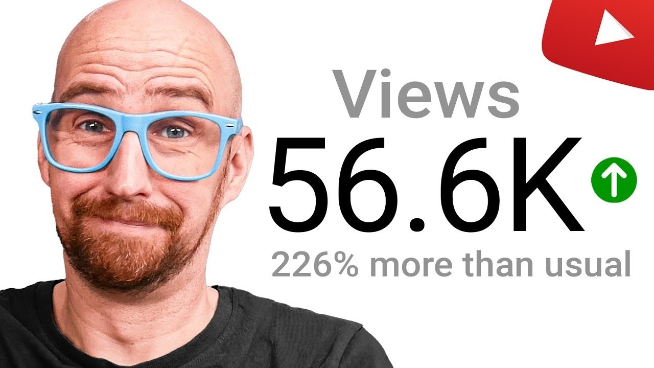This YouTube Feature Gets You More Views Immediately