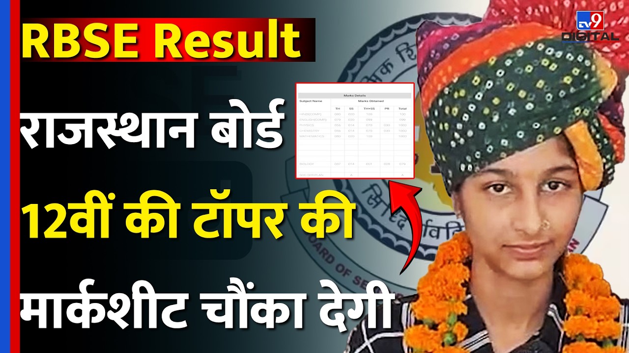 RBSE 12th Result 2026: Topper Deepika Rankawat की Marksheet चौंका देगी! | Rajasthan Board | Breaking