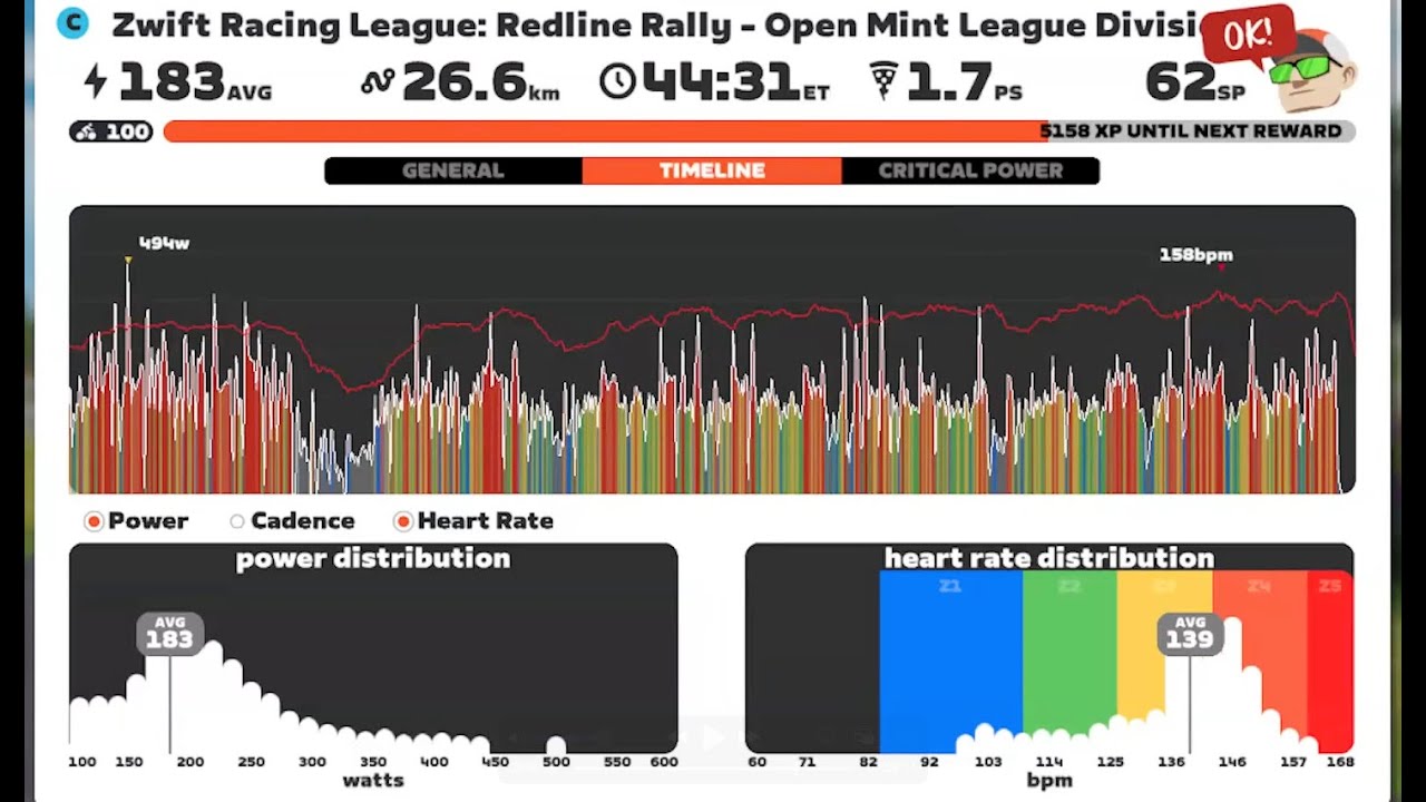 20260127T1819  Roule Ma Poule Zwift Racing League- Redline Rally - Open Mint League Division1 TTT