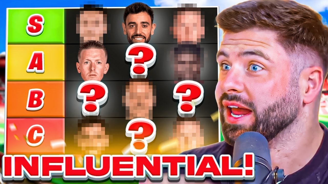 RANKING Our Top 10 Influential PL Players...