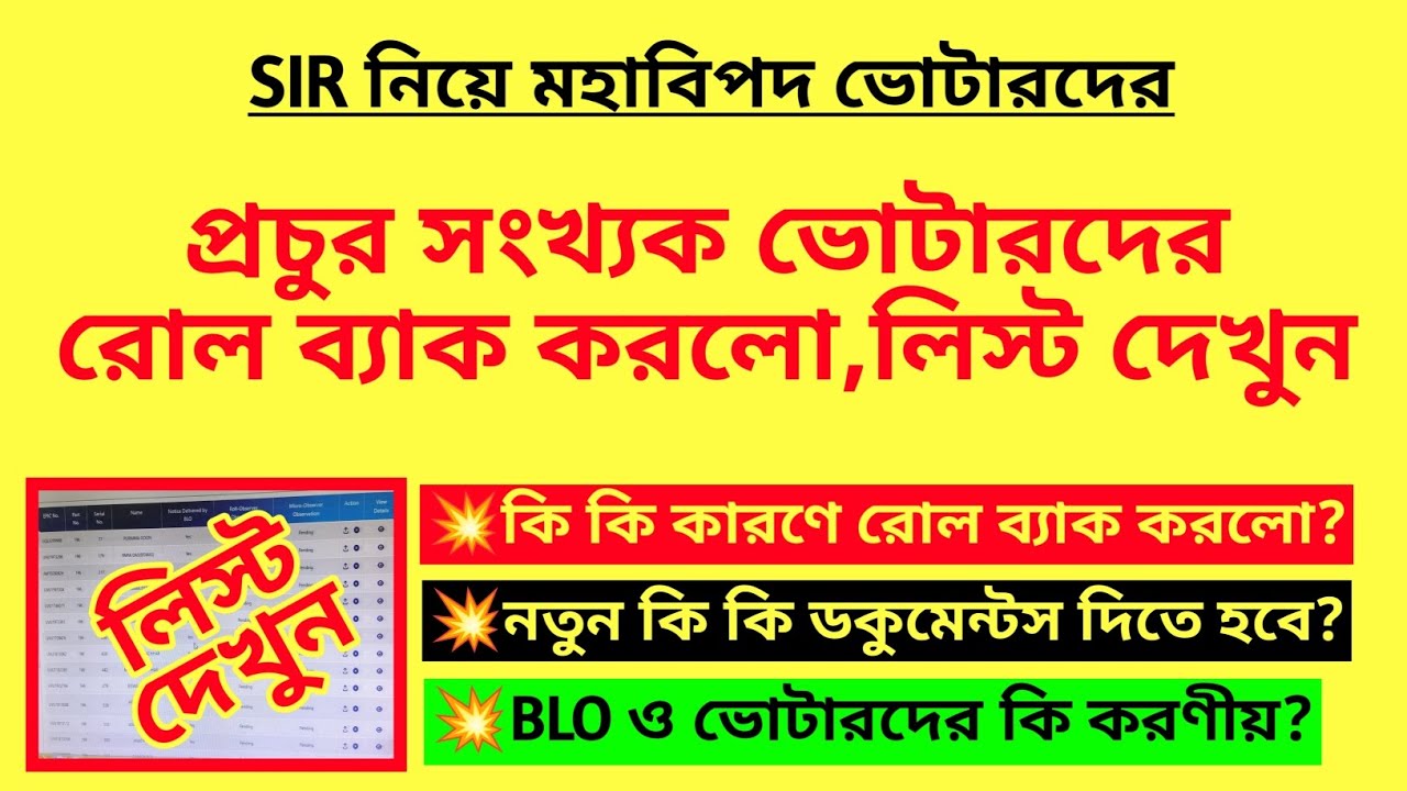 প্রচুর সংখ্যক ভোটারদের রোল ব্যাক করলো, লিস্ট দেখুন। কি হবে তাদের? SIR roll back voter list| SIR news