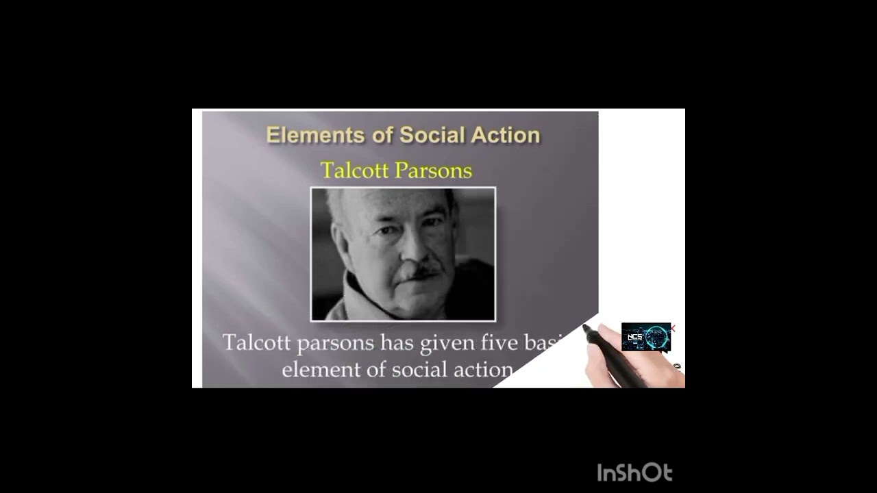 Max Weber Theory of social action - weberians theory of social action #sociology #socialaction