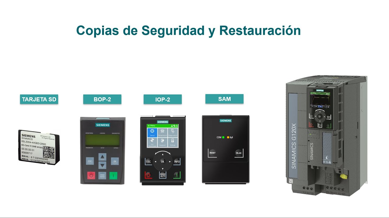 G120X TUTORIAL 5 - Copias de seguridad