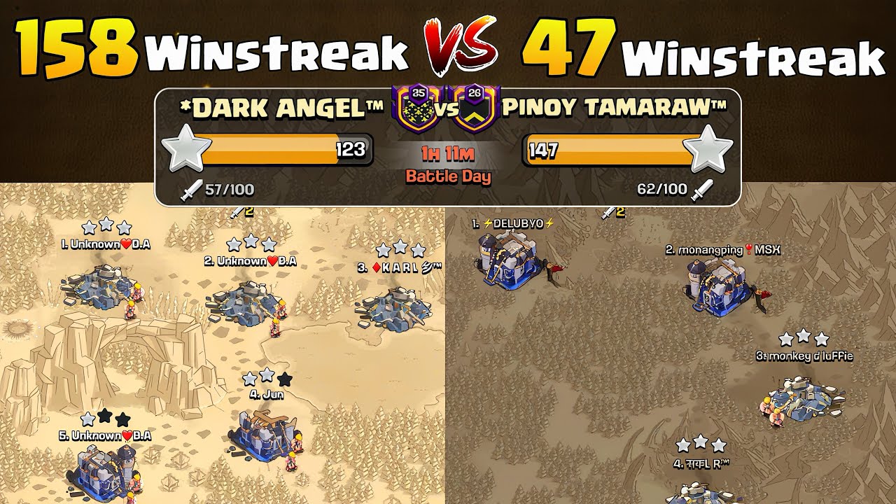 Pinoy Clan Na May 47 Winstreak Ang Nakalaban Namin | Clash Of Clans