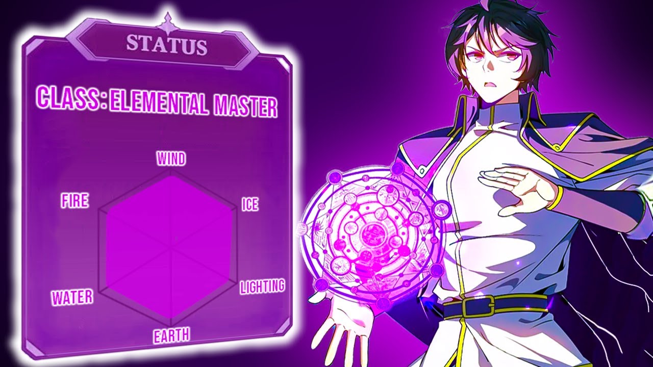Expelled & Mock By Everyone but Turns out He can easily Control all Elemental Magic! - Manhwa Recap