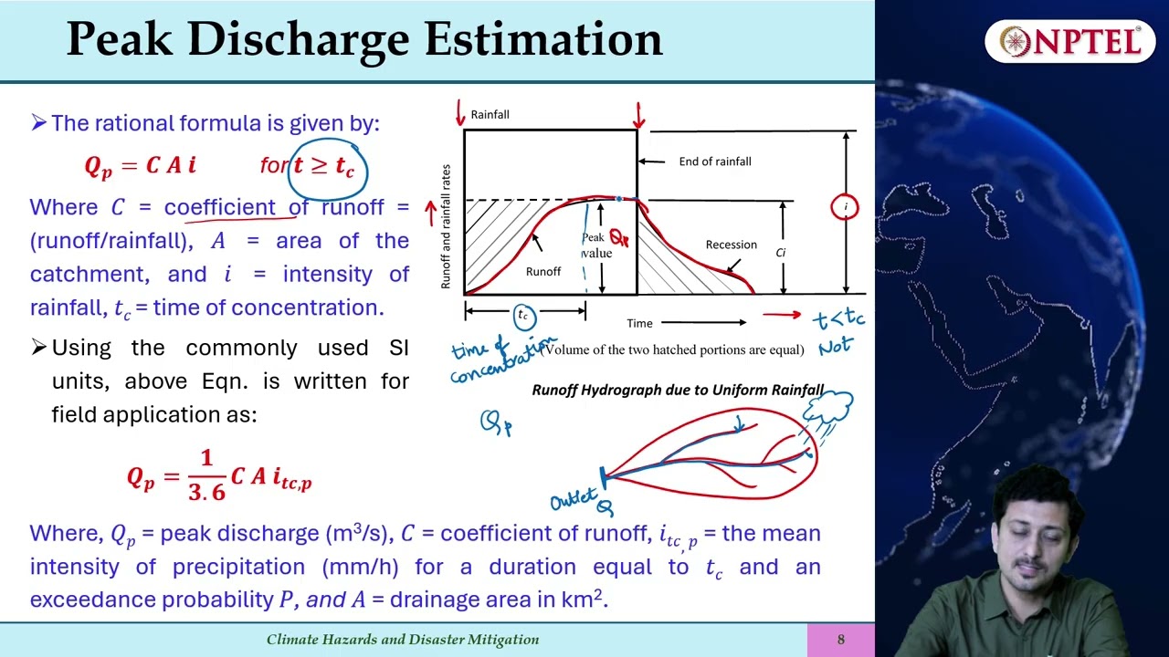 Summary  Flood risk assessment and mitigation