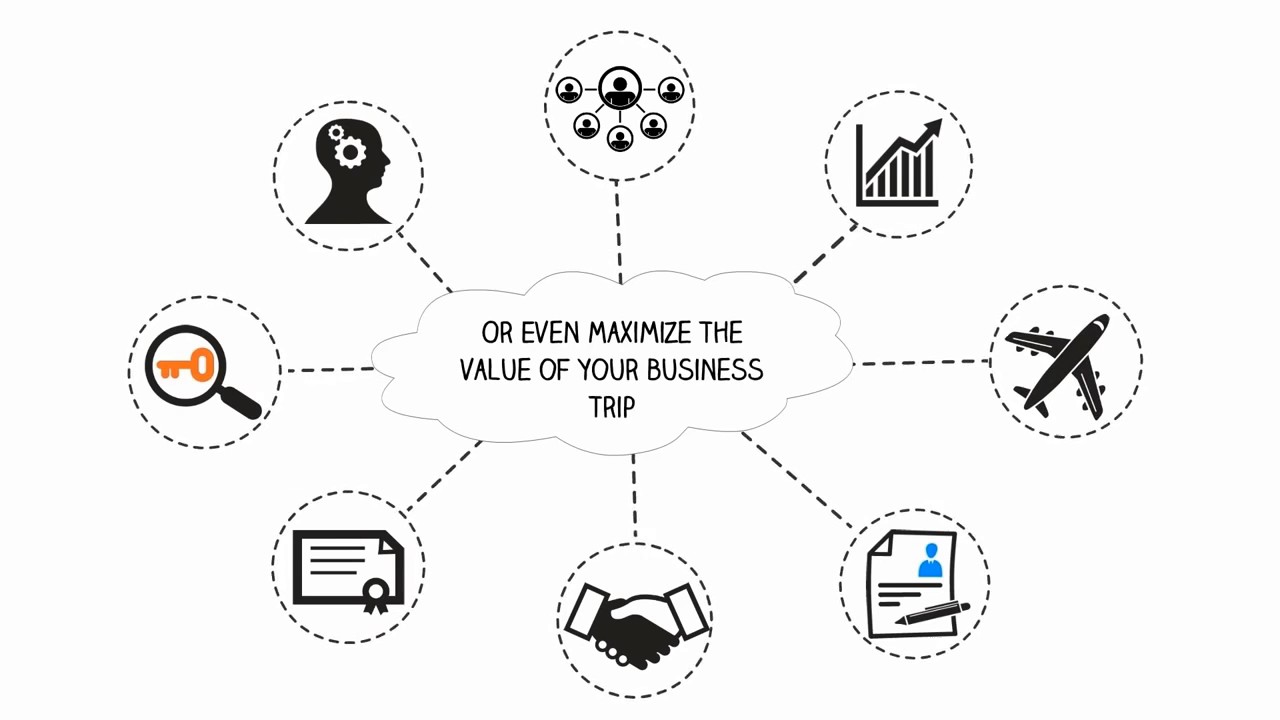 Industry Events   Overview