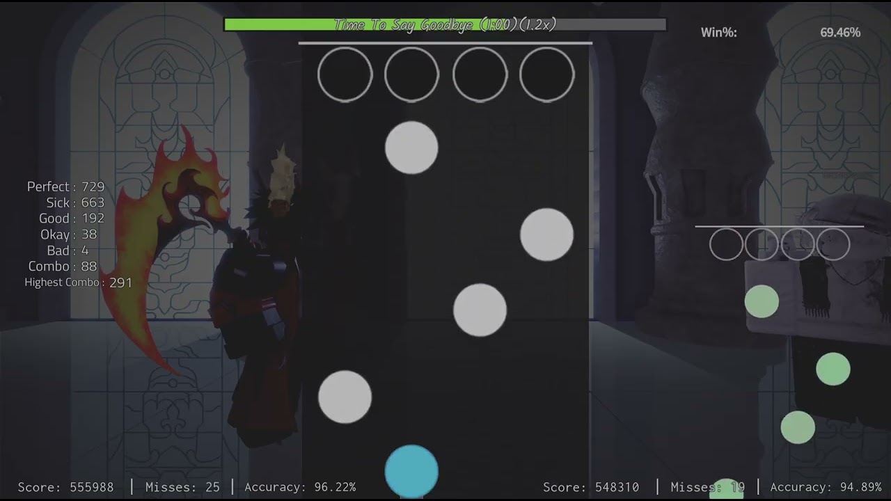 BFNF:R Time To Say Goodbye 1.2 clear (hard)