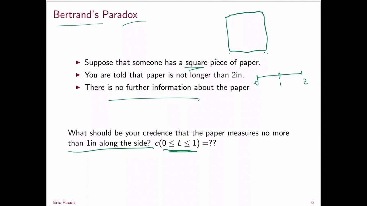 Week 13, lecture 2 - Chance, Credence and the Principle of Indifference