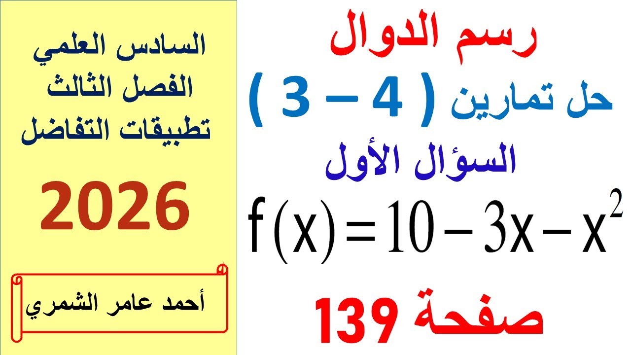 رسم الدوال / رياضيات السادس العلمي 139 / حل تمارين ( 4 - 3 ) / السؤال الأول