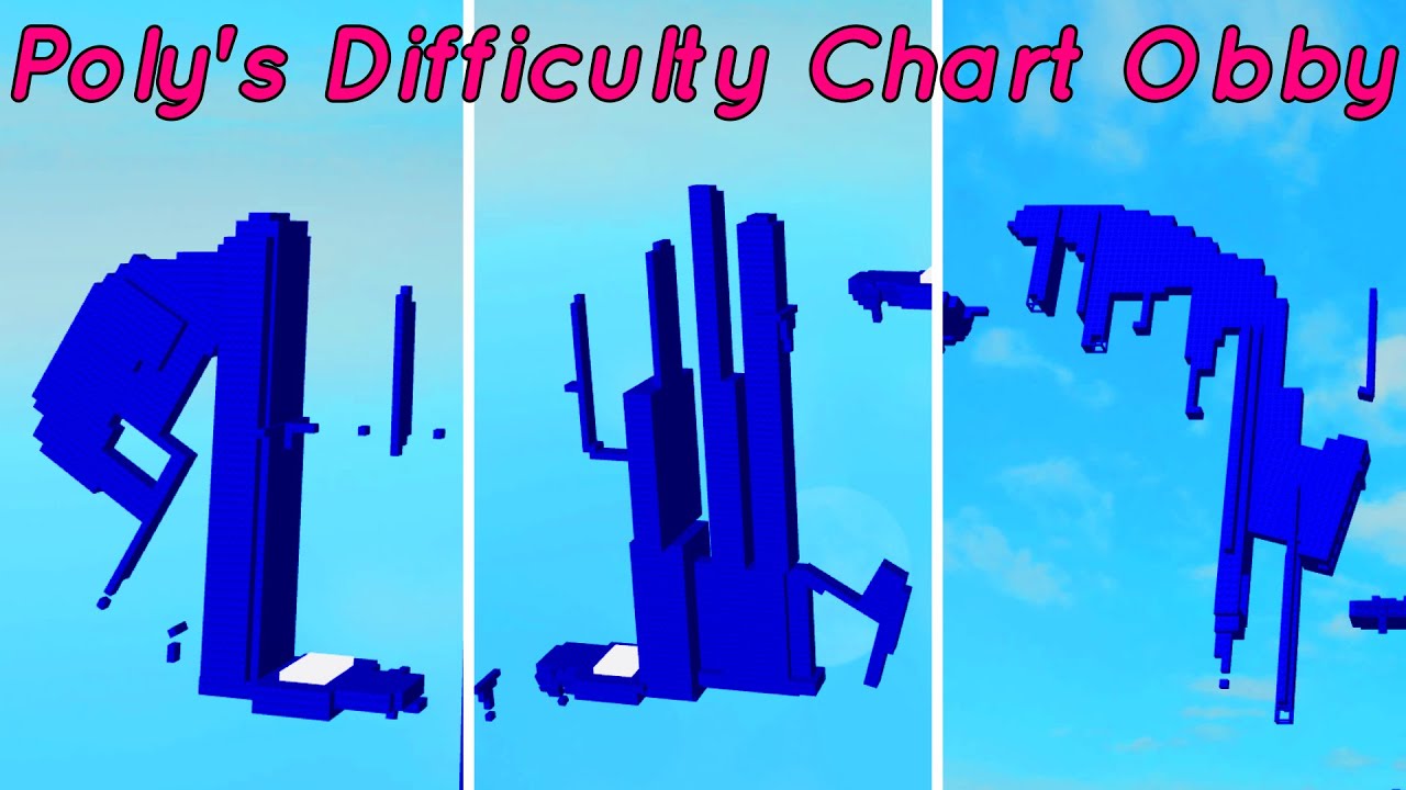 Poly's Difficulty Chart Obby (Stages 101-110)