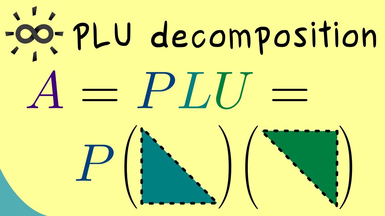 PLU decomposition - An Example