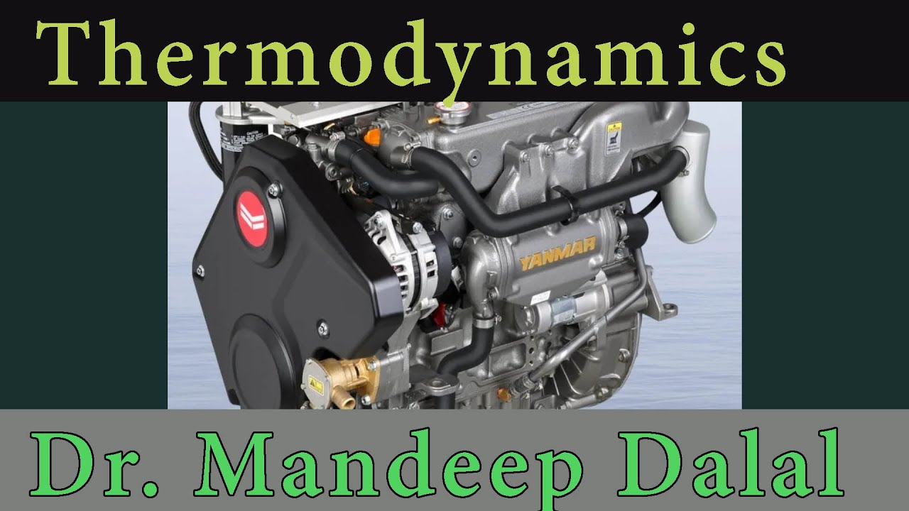Lecture 1: Thermodynamics | IIT-JEE, NEET-JEE, 12th, B.Sc Nursing | Complete Chapter