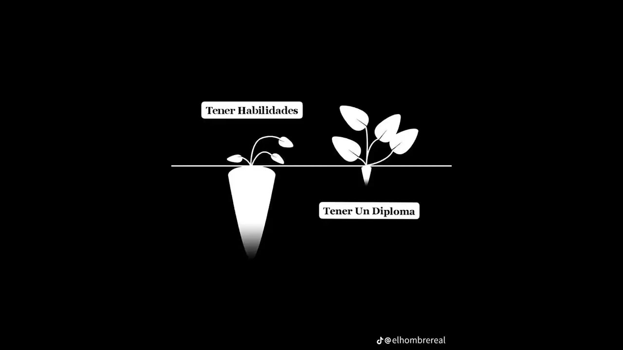 El poder de la simpleza... ador&eacute;!