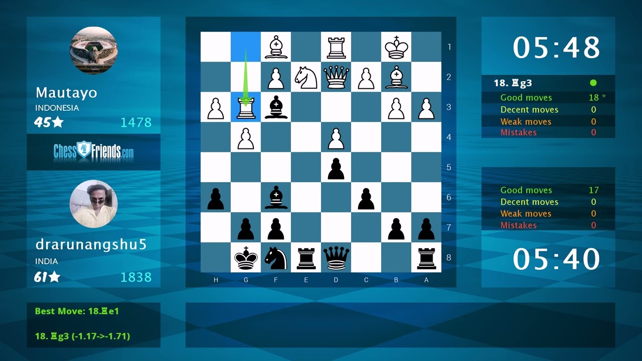 Indonesia 🇮🇩 Chess Grandmaster, After 45 moves, 50:50 match convert to win🏆on tough fighting, 😁✌