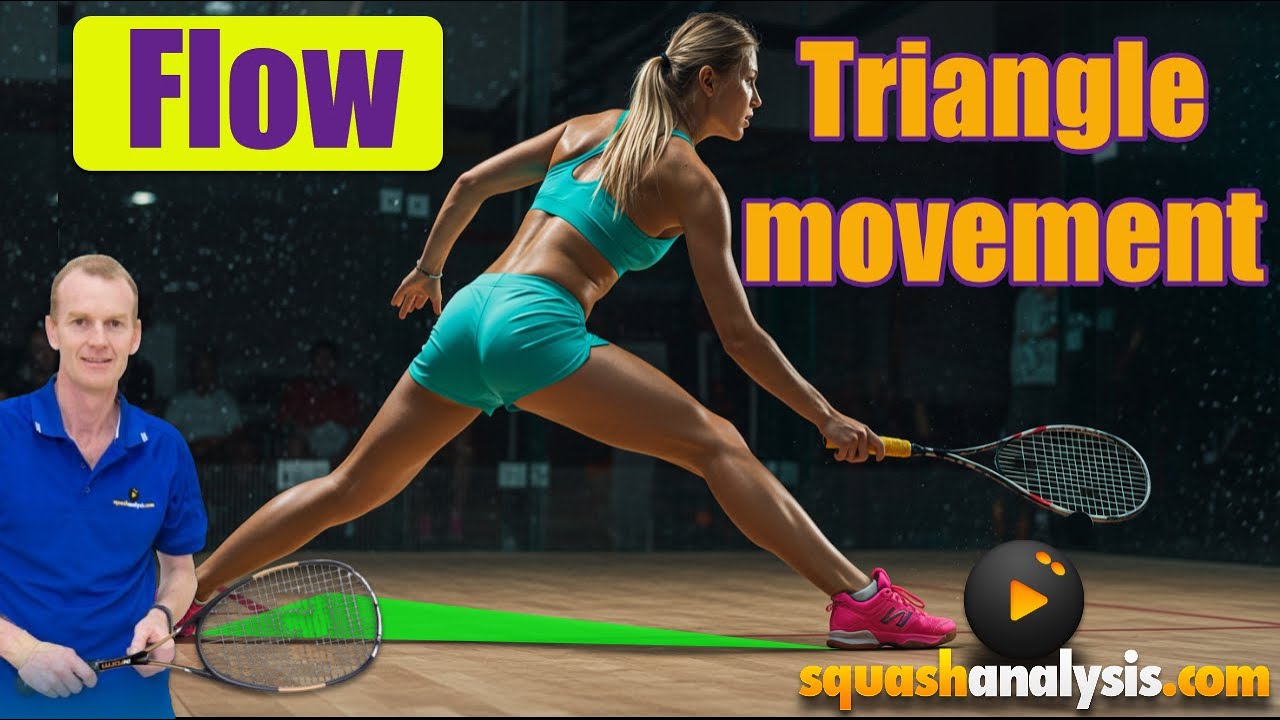 Squash - Adding movement to your hit