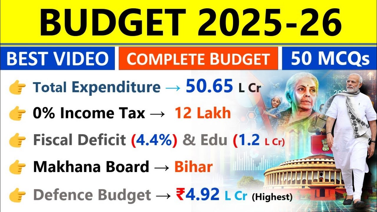 Union Budget 2025-26 | Budget 2025 Current Affairs | बजट 2025 Current Affairs | Top 50 MCQ On Budget
