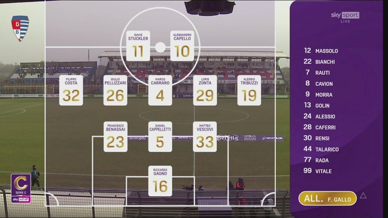 Serie C 2025/2026:  24ª giornata - Aurora Pro Patria vs L.R. Vicenza (gara integrale)