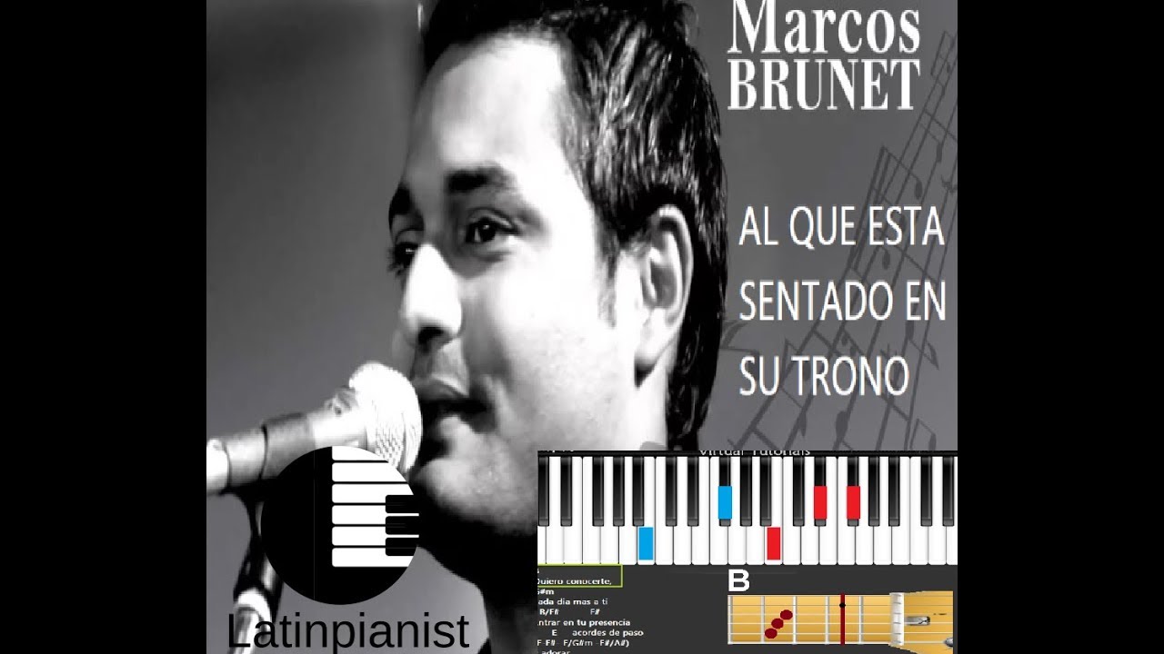 Al Que Esta Sentado En Su Trono por Marcos Brunet en Piano, Guitarra y Bajo [Tutoriales en Español]