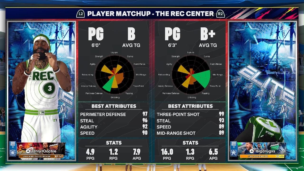 NBA 2K25 SLAM DUNK TOP 100 PG 🔥🔥🔥