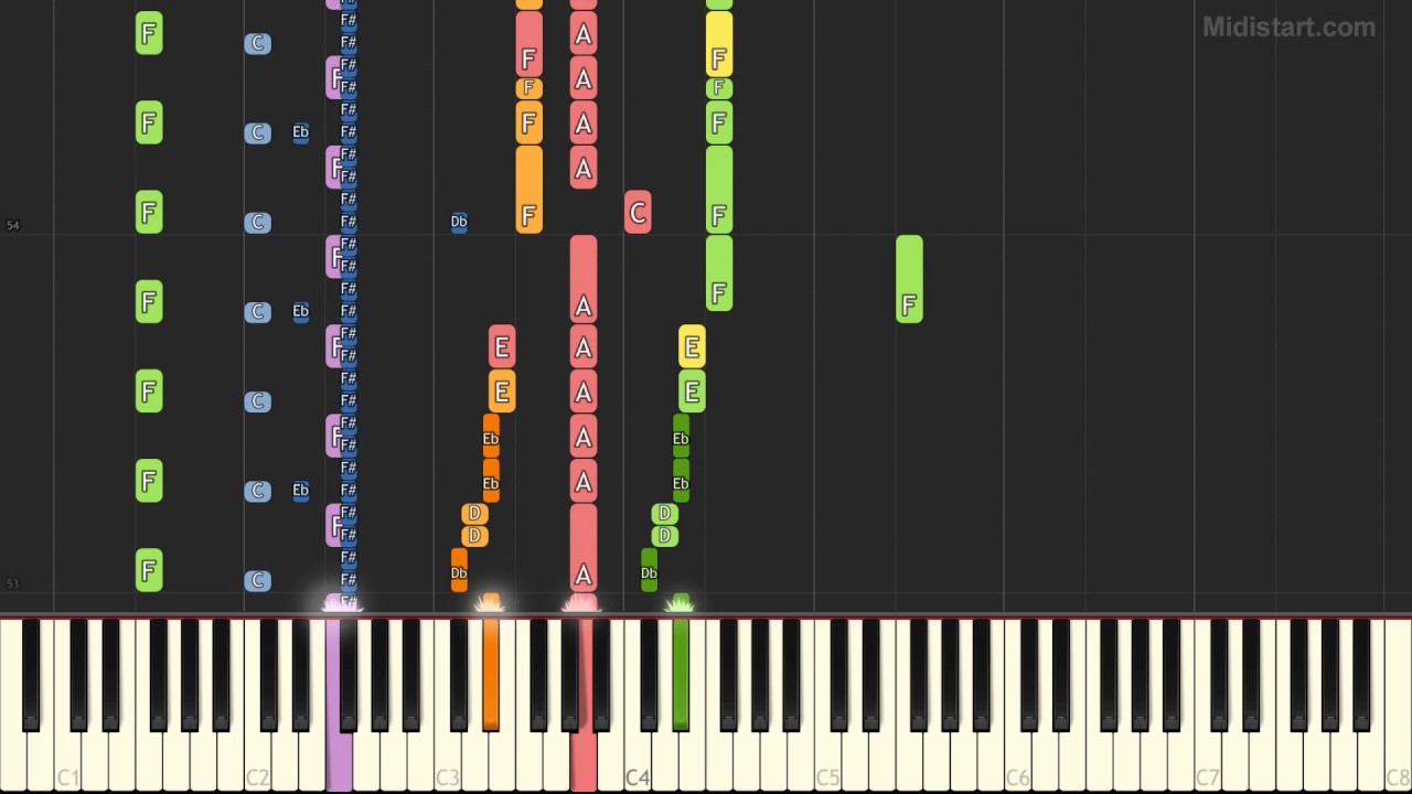 Psy - Gentleman (Piano Tutorial) [Synthesia Cover]